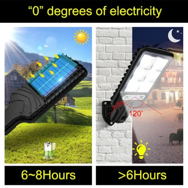 1~4Pcs Solar Lights With Motion Sensor 3 Mode Street Lamp Outdoor Waterproof Solar Reflectors 108 Cob Solar Panel Spotlight - Image 2